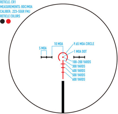 SIGHTMARK PRESIDIO 1-6X24 30MM - SCOPE MATTE BLACK ILLUM RETCLE - Image 5