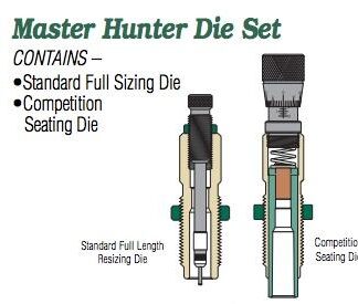 Redding Master Hunter (MH-C) Die Set .280 Rem (Carbide)