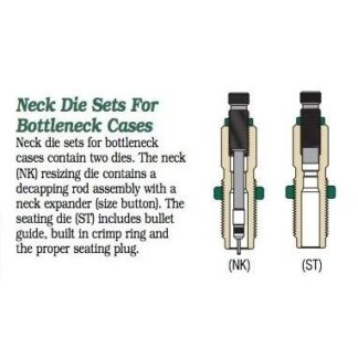 Redding Neck Die Set for Bottleneck Cases .20 Nosler